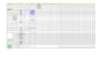 do semantic key word research and topical map for authority